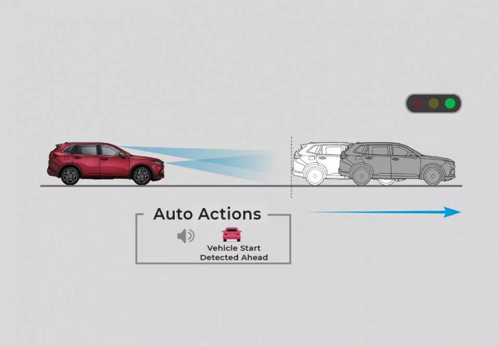 Lead Car Departure Notification System (LCDN)