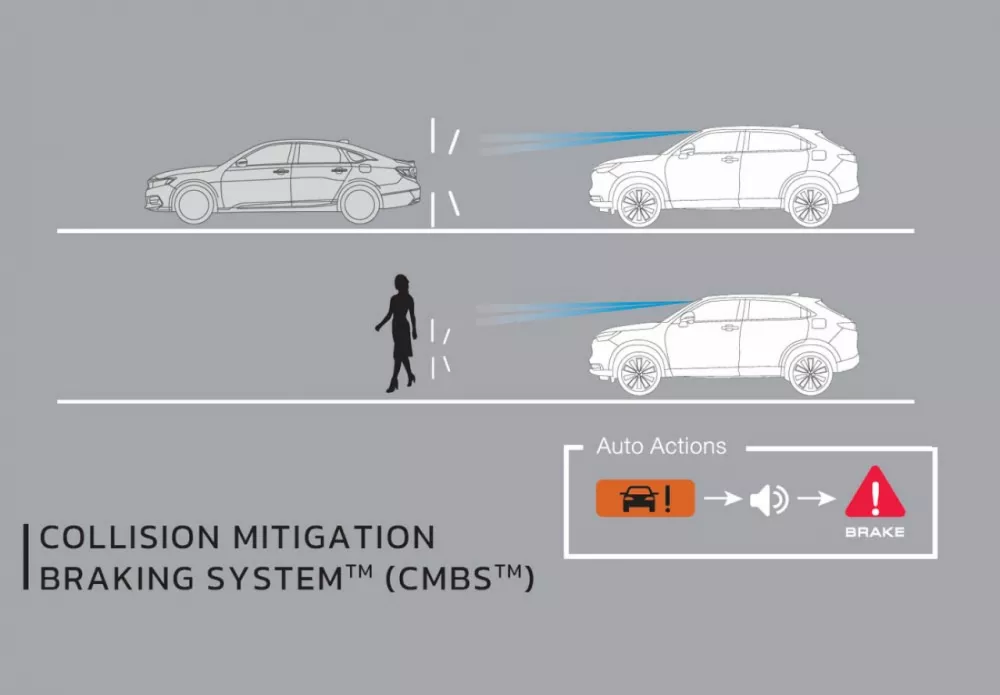 Collision Mitigation Braking System (CMBSâ„¢)