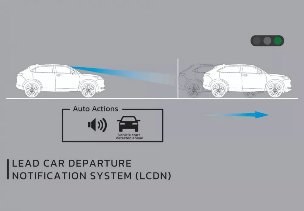 Lead-Car Departure Notification System (LCDN)