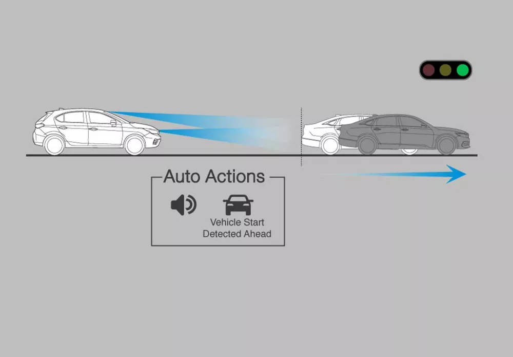 Lead Car Departure Notification System (LCDN)