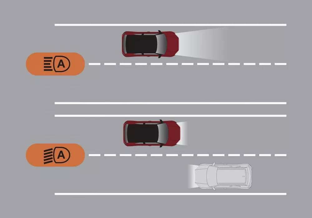 Auto High Beam (AHB)