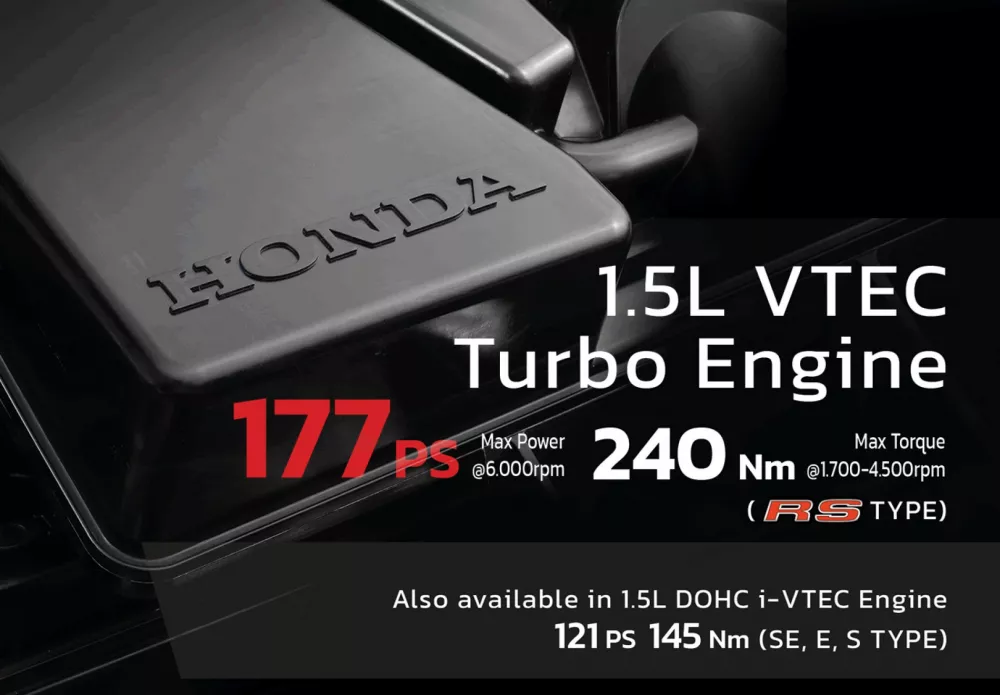 1.5L VTEC Turbo Engine