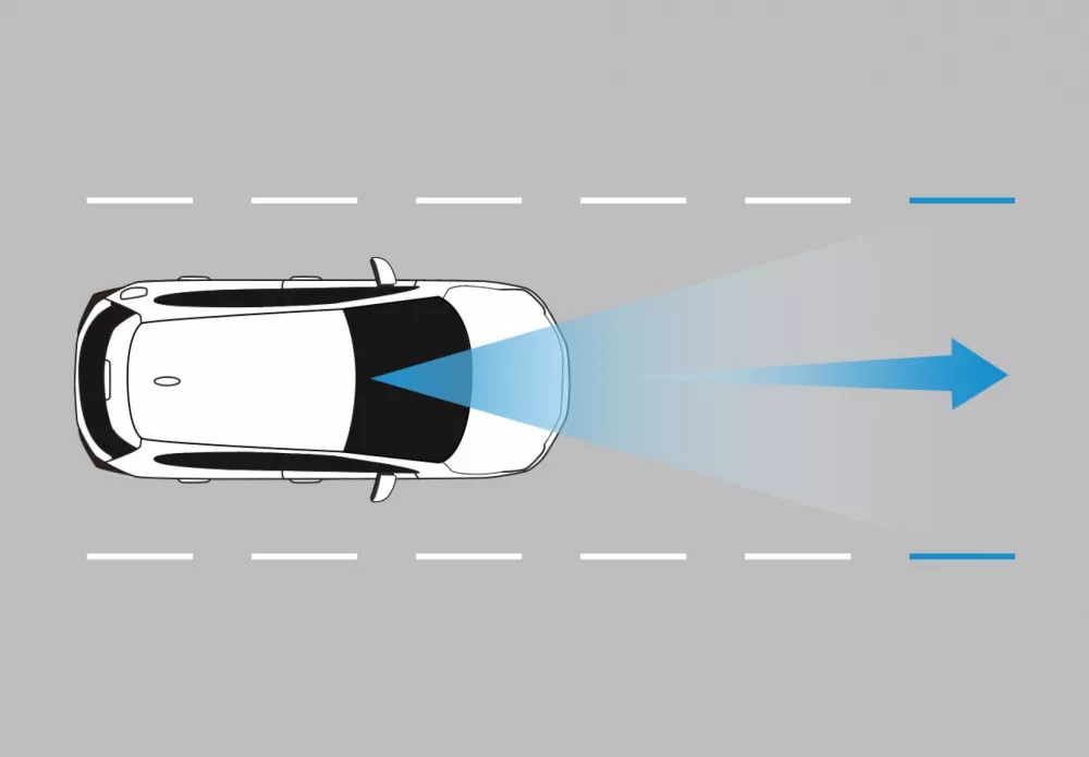 Lane Keeping Assist System (LKAS)