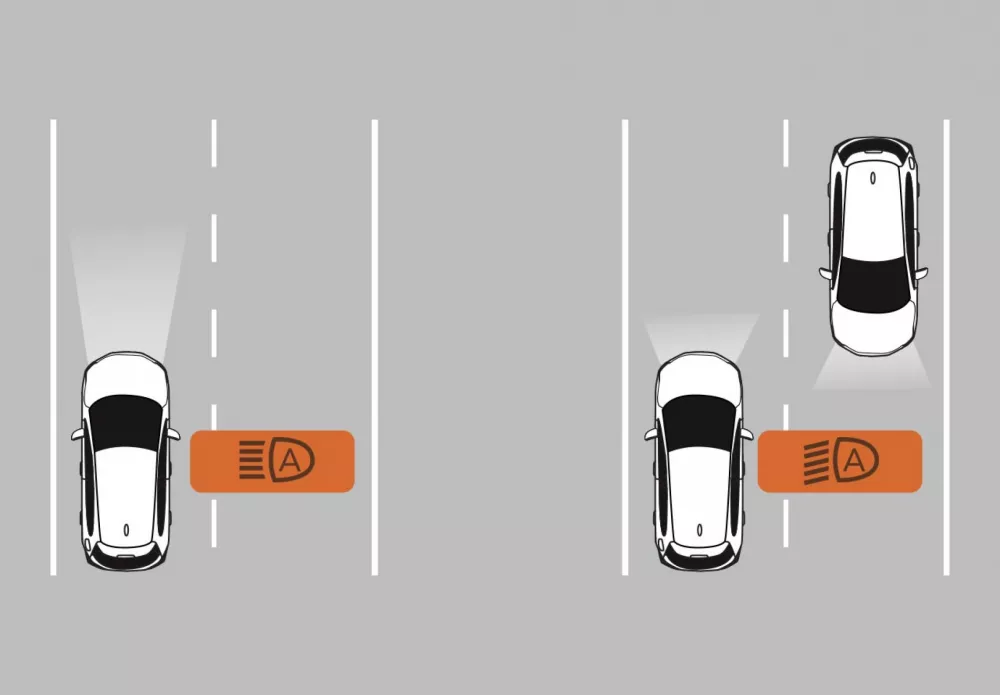 Auto High-Beam (AHB)