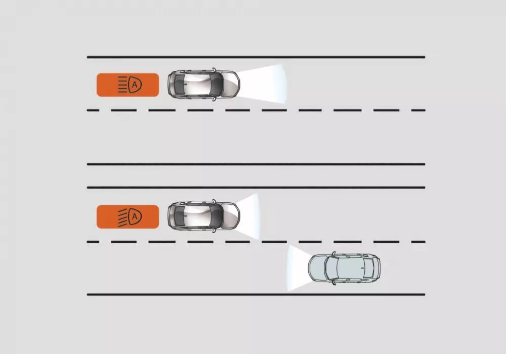 Auto-High Beam (AHB)