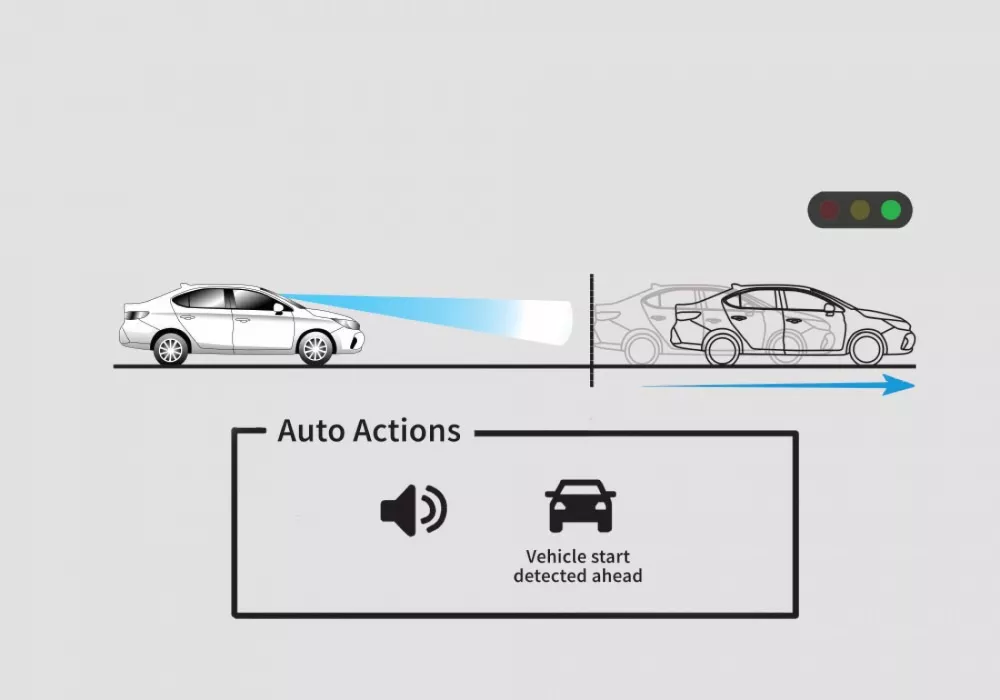 Lead Car Departure Notification System (LCDN)