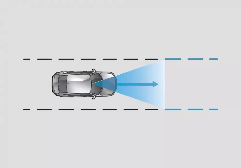 Lane Keeping Assist System (LKAS)