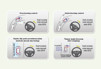 Honda Indonesia Image