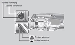 Honda Indonesia Image