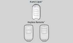 Honda Indonesia Image